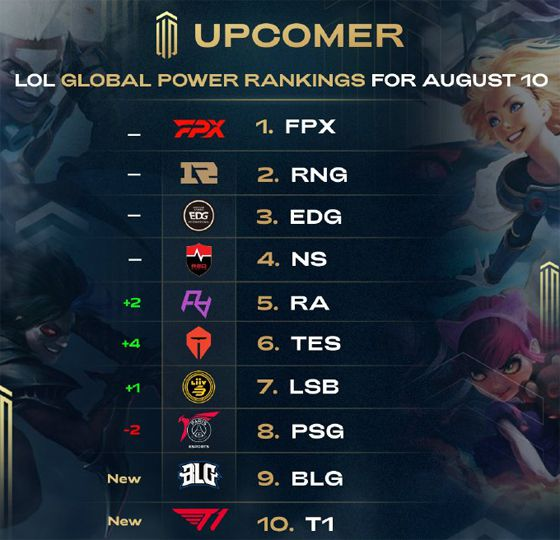 的认可和向 的认可和向